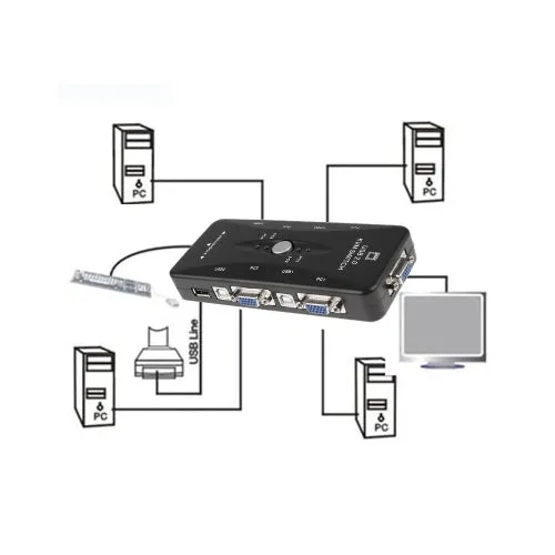 4 Port USB KVM Switch Share Monitor Keyboard Mouse