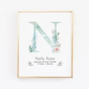 Customized Cactus Nursery Girl Name Wall Print Baby Keepsake