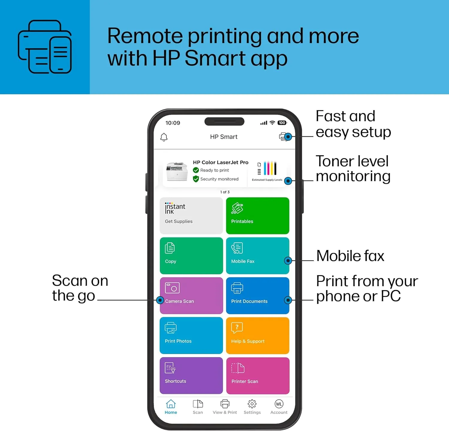 HP Color Laserjet Pro MFP M183fw Wireless All-in-One Printer for Home Office