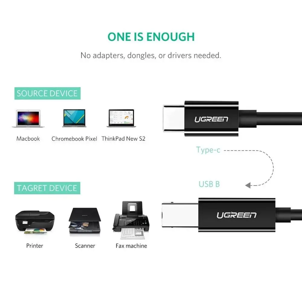 UGREEN 2m USB C to USB Type B 2.0 Printer Scanner Cable for New MacBook Pro, HP, Canon, Brother, Epson, Dell, Samsung Printers and More (50446)